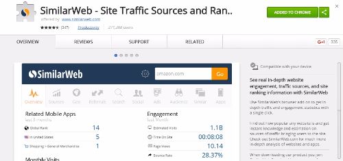 SimilarWeb – Site Traffic Sources and Ranking