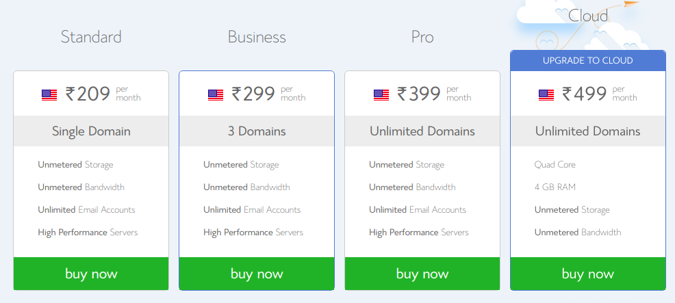 Features offered by Bluehost