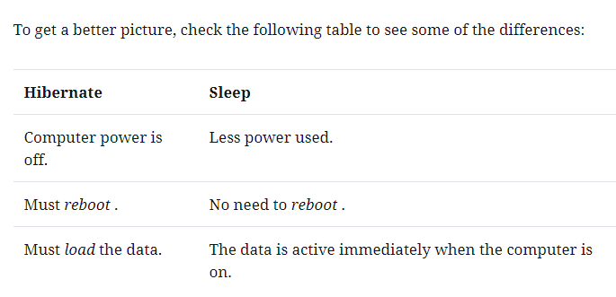 difference between sleep and hibernate