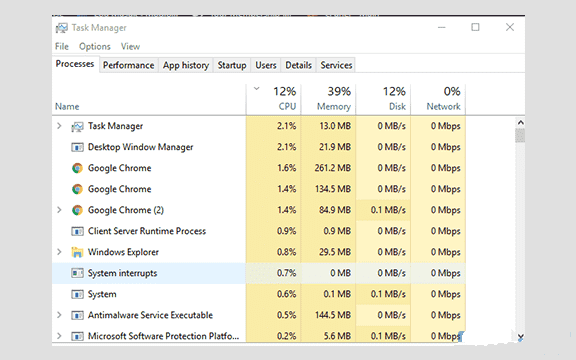 How to Fix Windows License Will Expire Soon