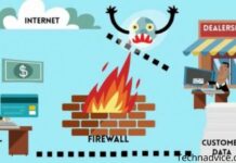 How Firewalls Work To Filter Network Traffic
