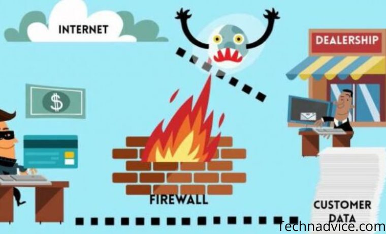 How Firewalls Work To Filter Network Traffic