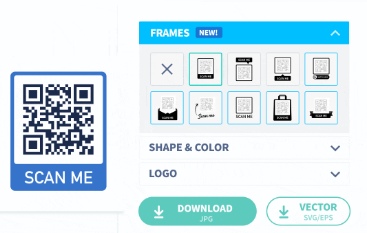 Day-to-day uses of QR codes